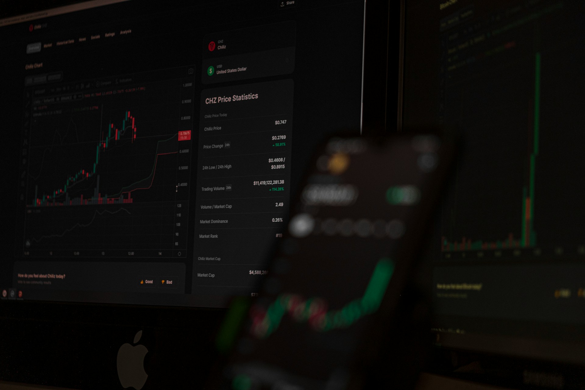 Trading